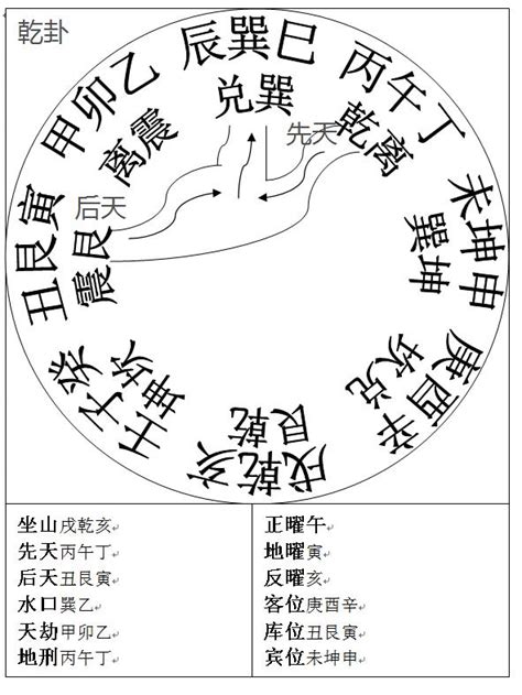 龍門八局水法|【龍門八局水法】揭秘「龍門八局」風水秘技：改寫命。